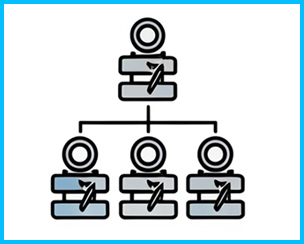 Xử lý file hàng loạt